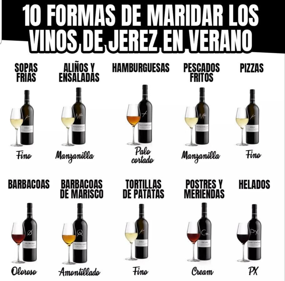 Sherryflat Plateros
